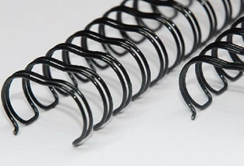 What is wire binding?